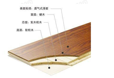 m.6iyx.com