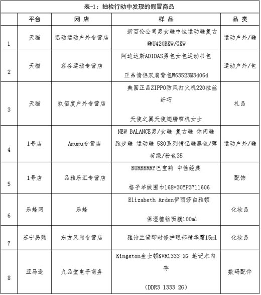 m.6iyx.com