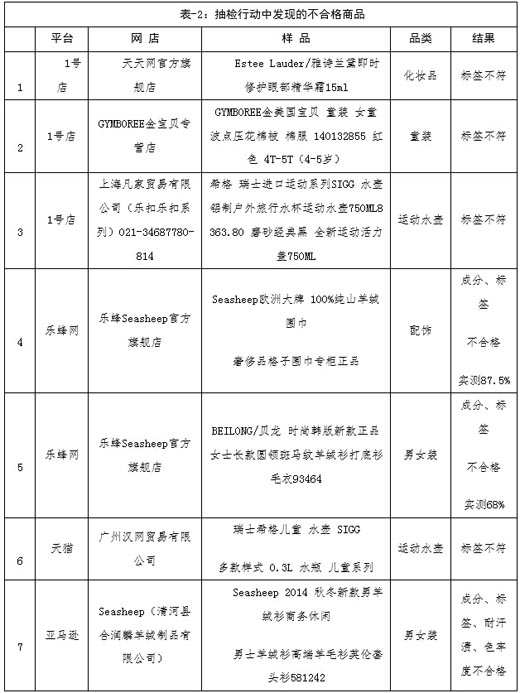 m.6iyx.com