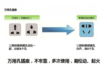 Ǉ(bio)氲ȫ[ ֔(jn)L(fng)U