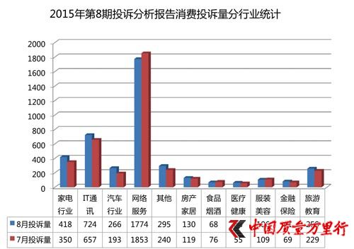 ͶV(bo)棺܇ͶVͬ37.8%