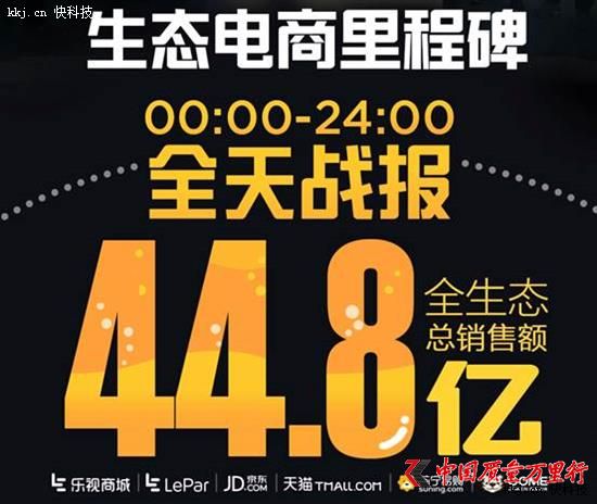 (l)ҕ919(j)ҕNͻ80.2f(wn)_(ti) 44.8|(chung)vʷӛ