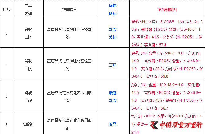 2016r̰ŵ긣29λʳzϸع