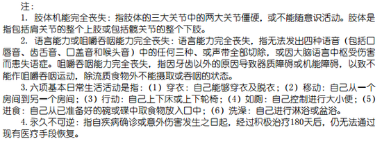 中國人壽官網(wǎng)康恒重大疾病保險合同條款截圖二