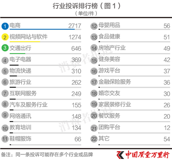 Q1M(fi)ͶV:پ xǴN_