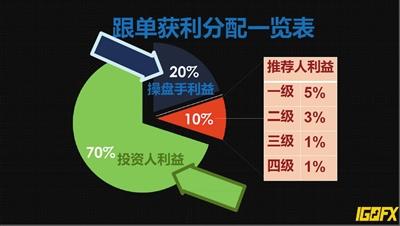 Ϋ@10%o](j)eԽߣԽ