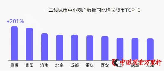 ڱIô2019С̑(sh)fwڴ؈p11IN淨