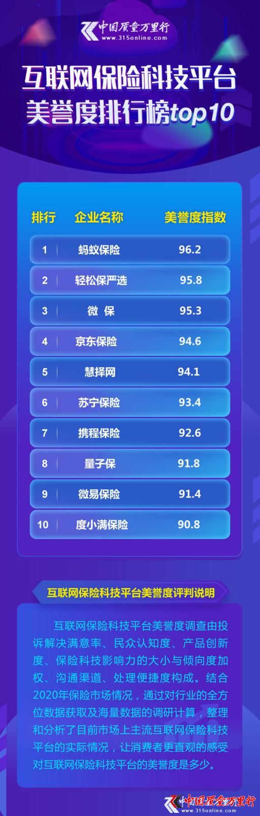 (lin)WUƼƽ_uаTOP10l(f)