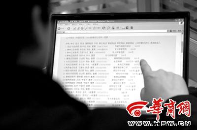 W(wng)@F(xin)ɽľӖ(xn)2010´ͶYΣԒԔ(sh) ӛ Sz