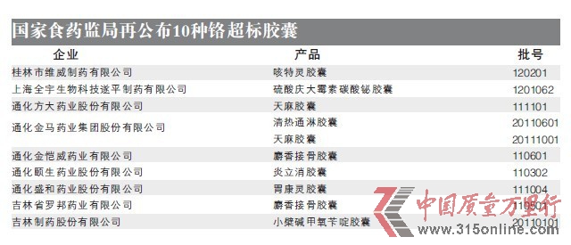 ʳˎO(jin)(j)ٹ10Ntz