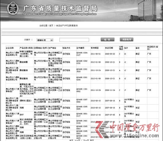 65ՏV|ʡ|(zh)g(sh)O(jin)ֹٷW(wng)վ؈D@ʾɽк{(dio)ζʳƷ޹˾헮a(chn)ƷSC^
