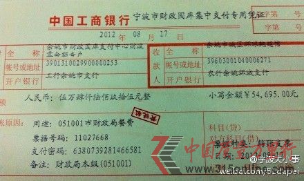 W(wng)D(zhun)~֧ƱԭD