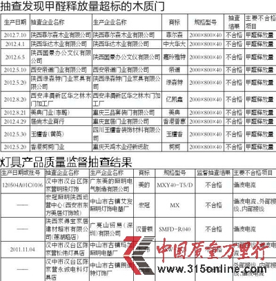 Ӎ(ӛߏ)26ʡ|(zh)O(jin)ֹ˽3a(chn)Ʒ|(zh)O(jin)