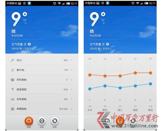 СMIUI V5w(yn)O(png)iOS¾