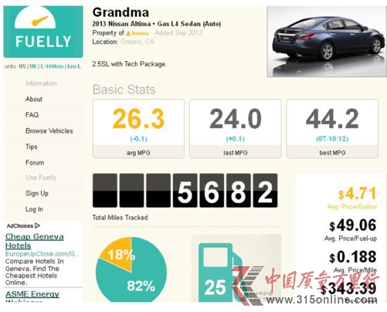 ôW(wng)Honva(挍B. Chan)f2013 ծa(chn)Altima 2.5SL(˼g(sh)ײ)5412Ӣ24Ѕ^(q)͸·{82%18%ͺĞ44.2mpg(5.35/ٹ)ƽͺ26.4mpg(_(d)8.95/ٹ)