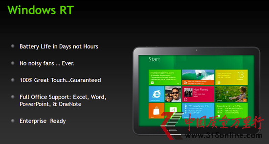 Q΢ܛ(hu)Windows RTpԷŗ